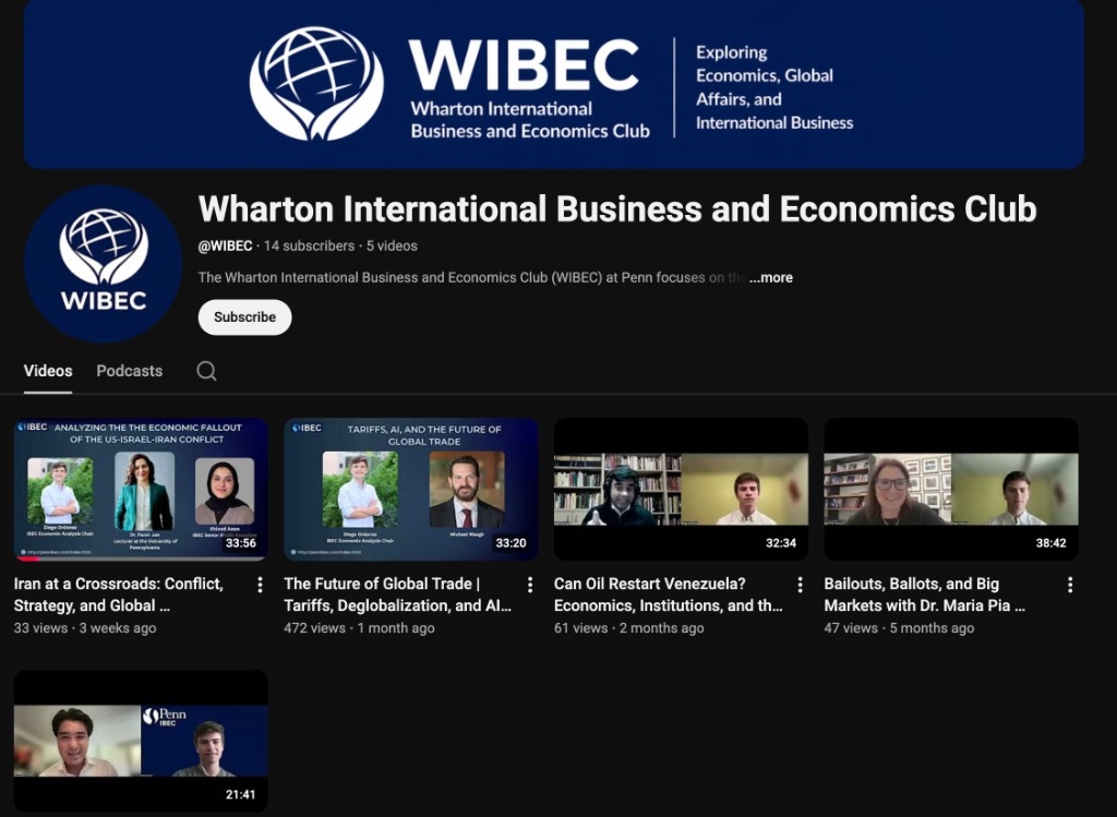 WIBEC YouTube channel home page